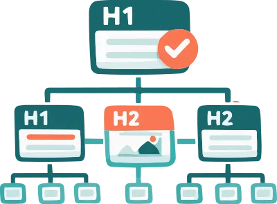 Logische Seitenstruktur